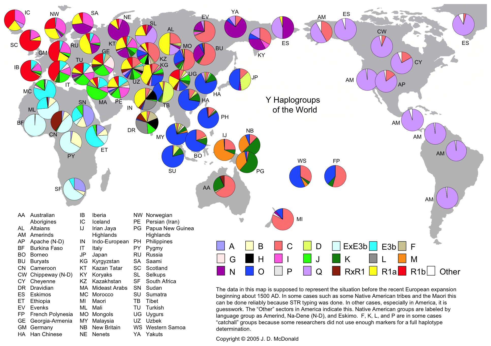 Y-Haplogroups-1500AD-World-Map.png
