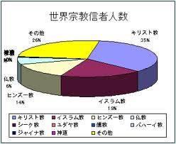 %E5%AE%97%E6%95%99%E5%89%B2%E5%90%88.jpg